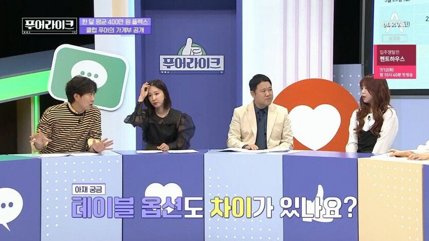 한달 450 벌어서 클럽에 400 지출 | 인스티즈