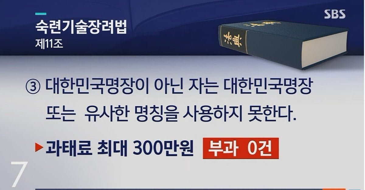 대한민국에 차고 넘치는 제빵 명장들의 진실...jpg | 인스티즈