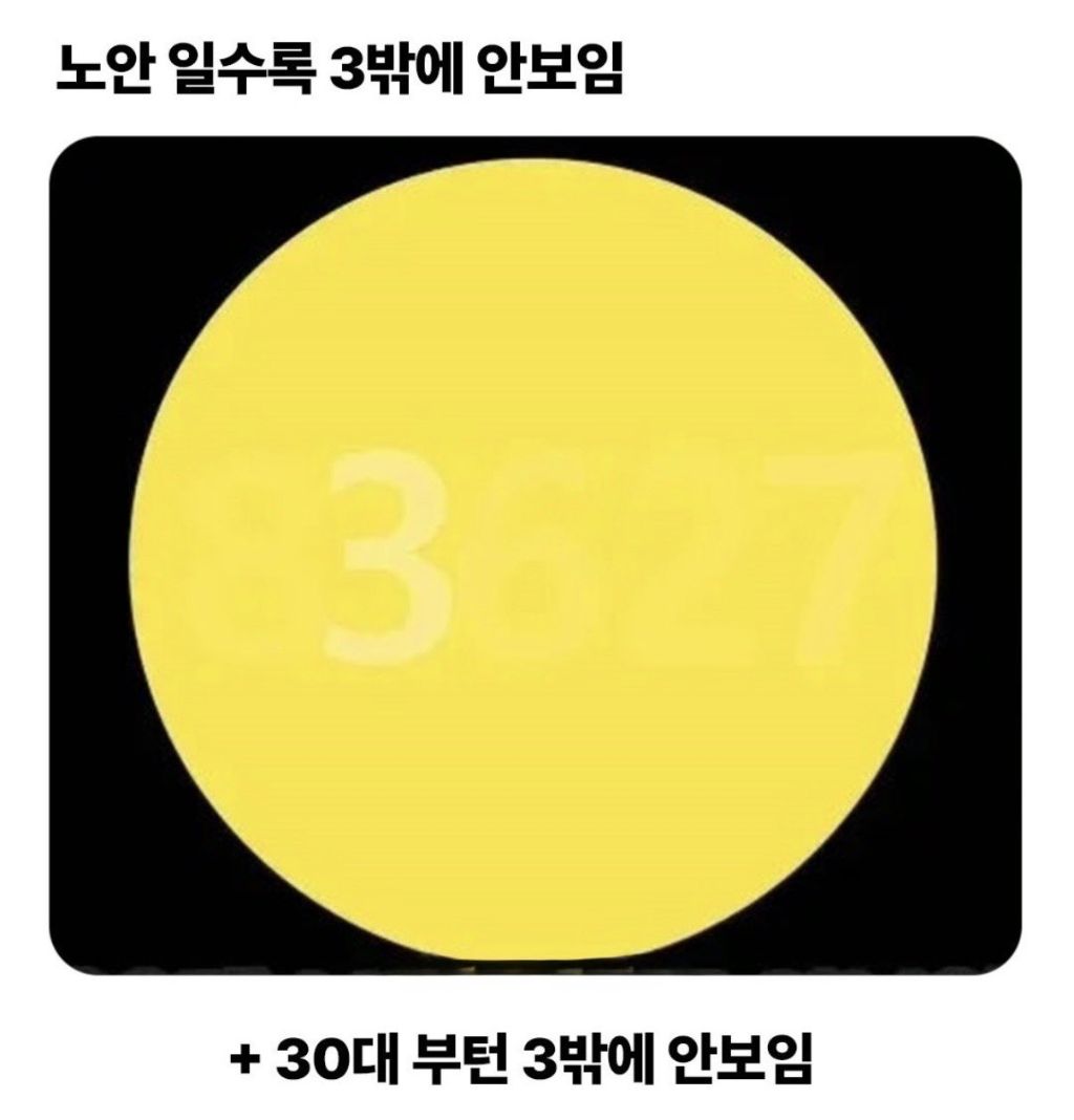 늙은이는 3만 보임 | 인스티즈