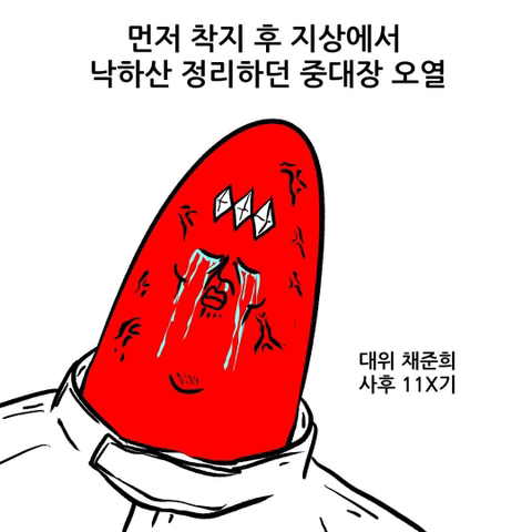 싸감아저씨배 천하제일 폐급대회 | 인스티즈