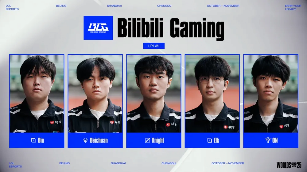 (상대적)꿀조 만나고 스위스딱 , HELL조 만나고 8강 | 인스티즈