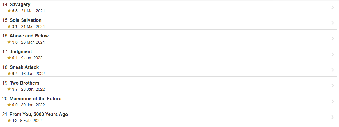 imdb 평점 10점 나온 이번 진격의거인 에피소드 | 인스티즈