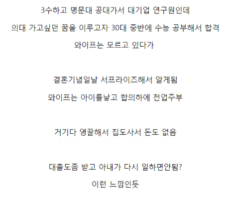 의대에 합격했는데 걱정인 상황 | 인스티즈