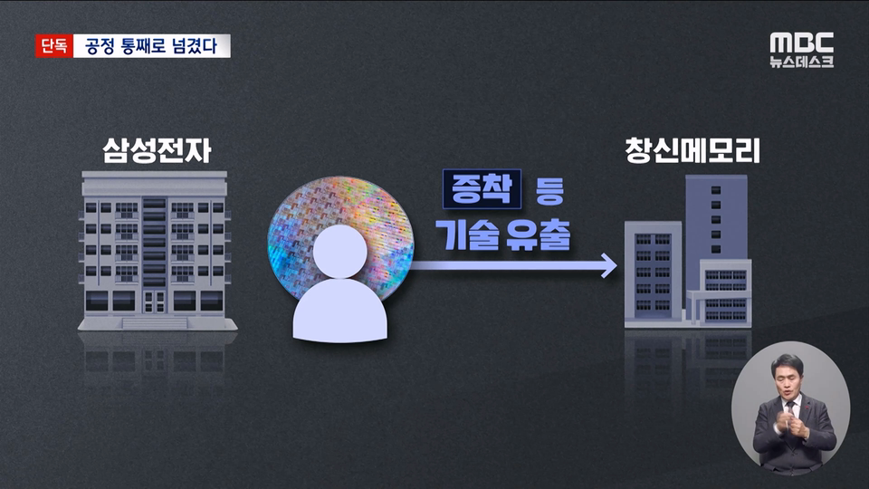 [단독] 삼성전자 D램 공정 유출 "8대 공정 6백 단계 PPT로 넘겨" | 인스티즈