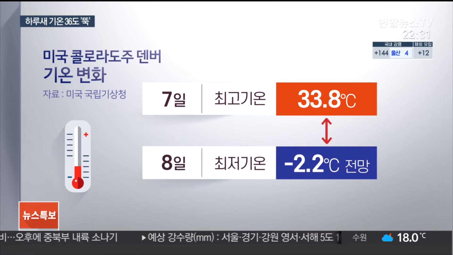 폭염 이후 갑자기 폭설이 온 미국 도시 | 인스티즈