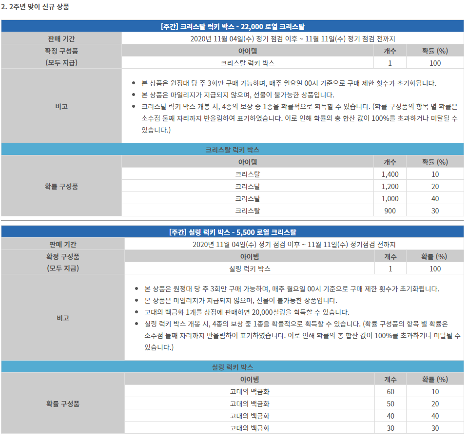 로아는 메이플에게 멕인적이 없다 | 인스티즈