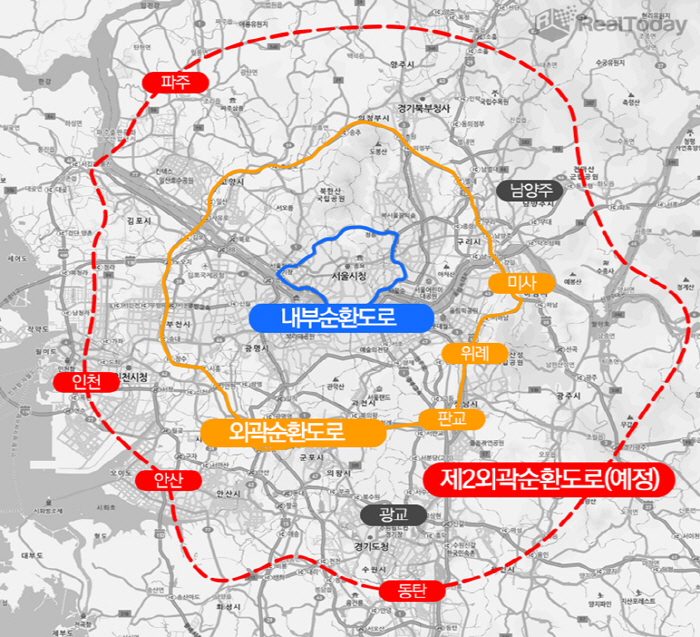 쉽게 보는 2차 세계 대전, 바르바로사 작전 | 인스티즈