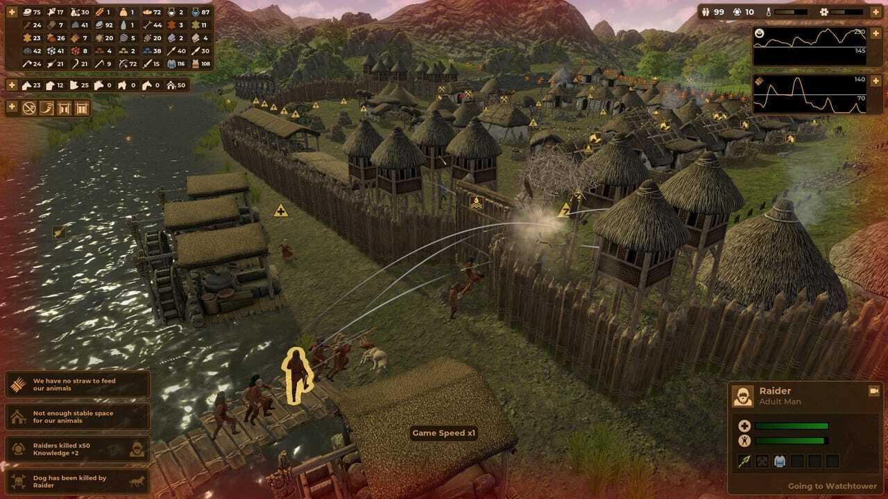 [앙ㅋ의이게임을아시나요?] - 던 오브 맨 | 인스티즈