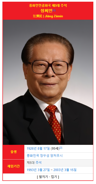 의외로 아직까지 살아있는 유명인들.JPG | 인스티즈