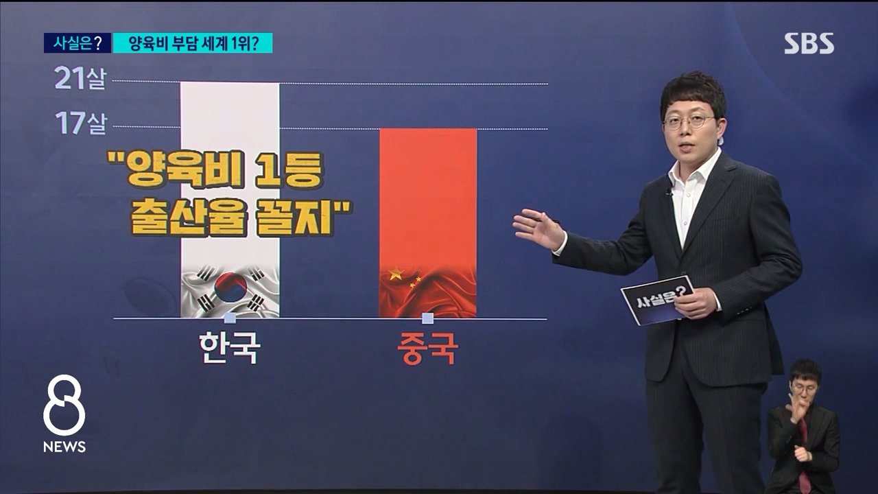 [SBS] "한국, 양육비 부담 세계 1위" 사실은 중국의 논문 조작.jpg | 인스티즈