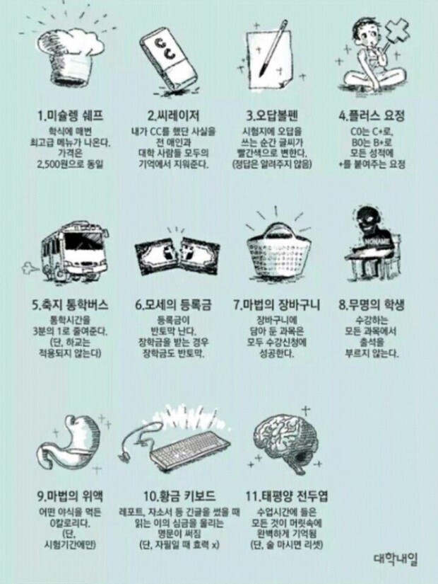 당신이 대학생이라면 가장 탐나는 아이템은? | 인스티즈