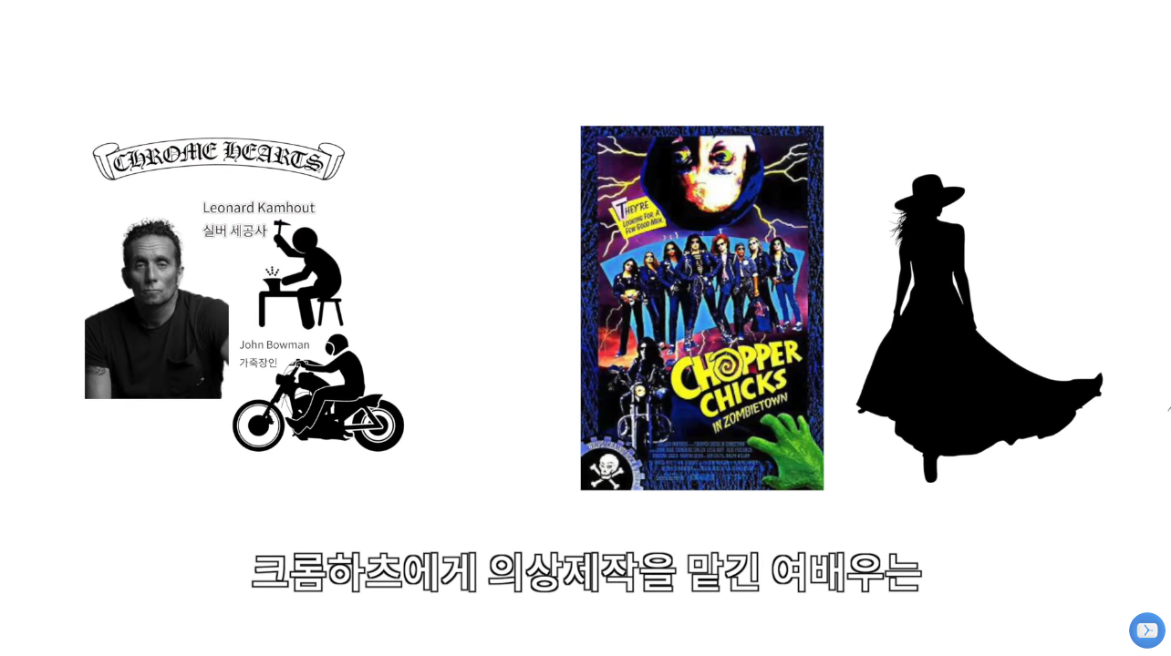 브랜드 이야기, 크롬 하브랜드 이야기, 크롬 하츠.jpg츠.jpg | 인스티즈