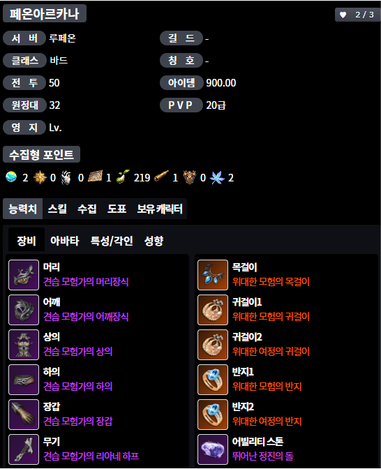 좌표찍힌 로스트아크ㄷㄷㄷ | 인스티즈