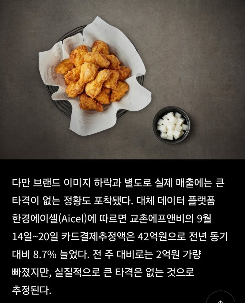 양 너프시킨 교촌치킨 매출 근황 | 인스티즈