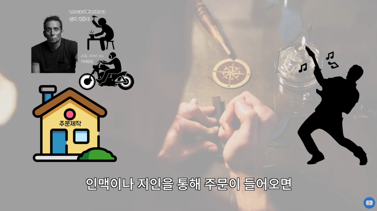 브랜드 이야기, 크롬 하브랜드 이야기, 크롬 하츠.jpg츠.jpg | 인스티즈