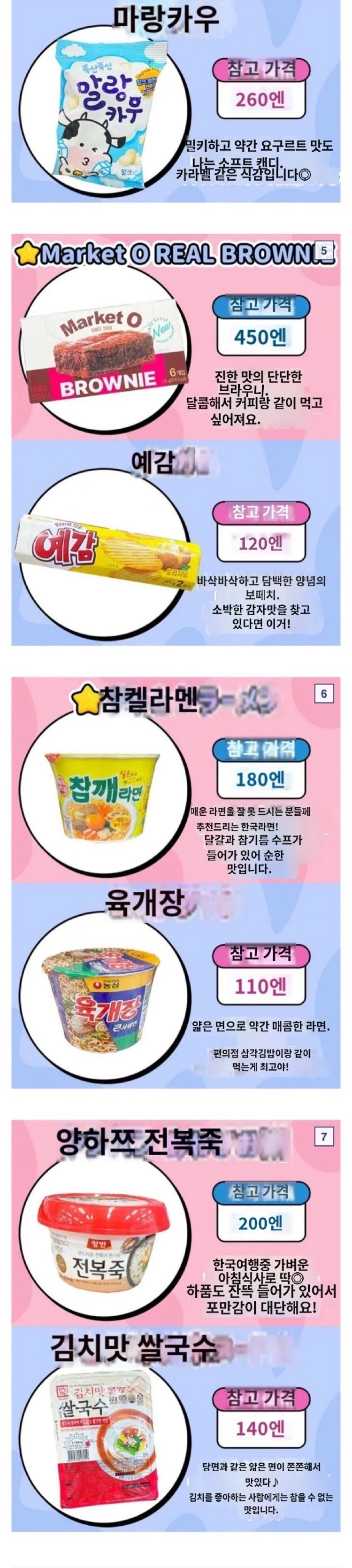 일본 여성들이 뽑은 한국 편의점 식품 리스트 | 인스티즈