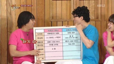 연예인 학력 위조 레전드.jpg | 인스티즈