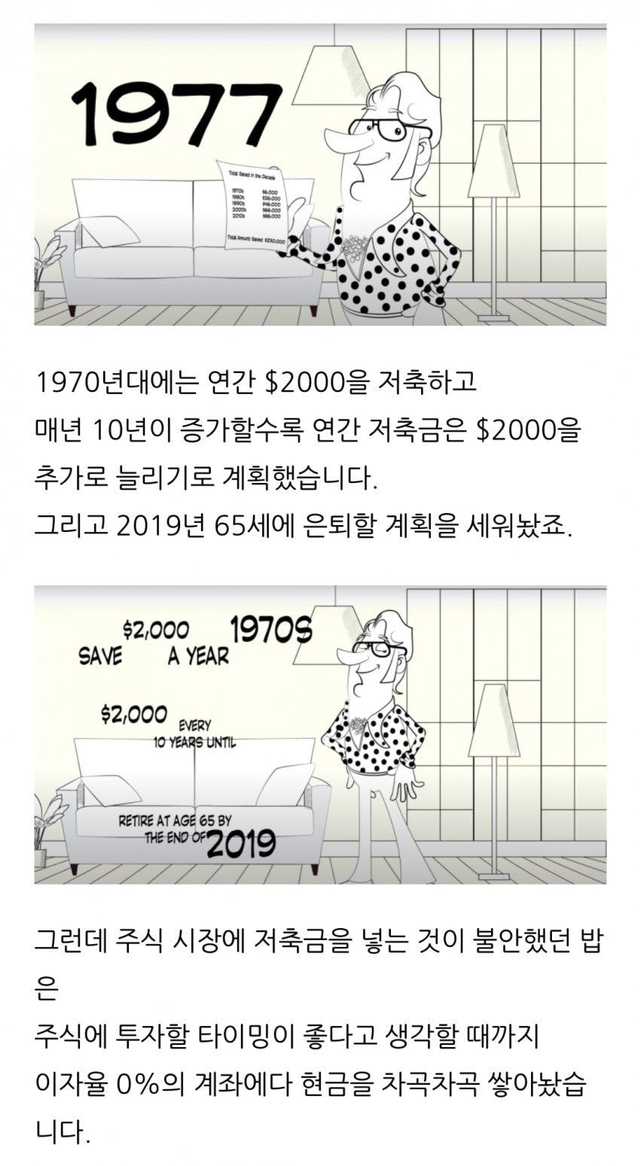 미국 주식 시장 폭락 직전 고점에서만 투자했다면 어떻게될까? | 인스티즈