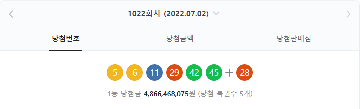 이번주 로또 1등 번호 | 인스티즈