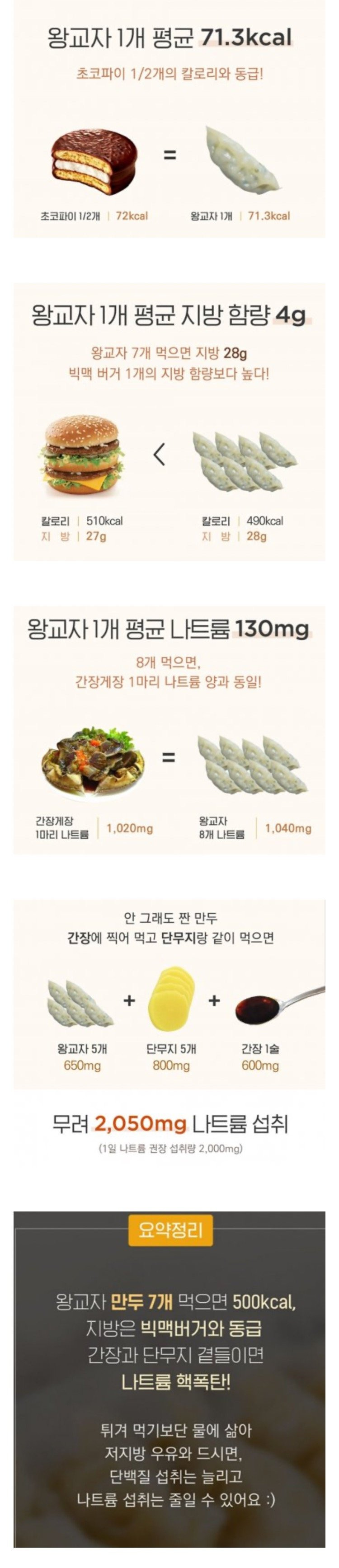 만두 먹을 때 한 번 쯤 알아두면 좋은 점.jgp | 인스티즈