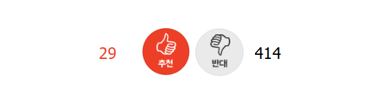 목요일루팡스퍼트 네판) 양가 가족여행 준비 중인데 남편이랑 시댁 식구들한테 오만정 다 떨어졌네요 | 인스티즈