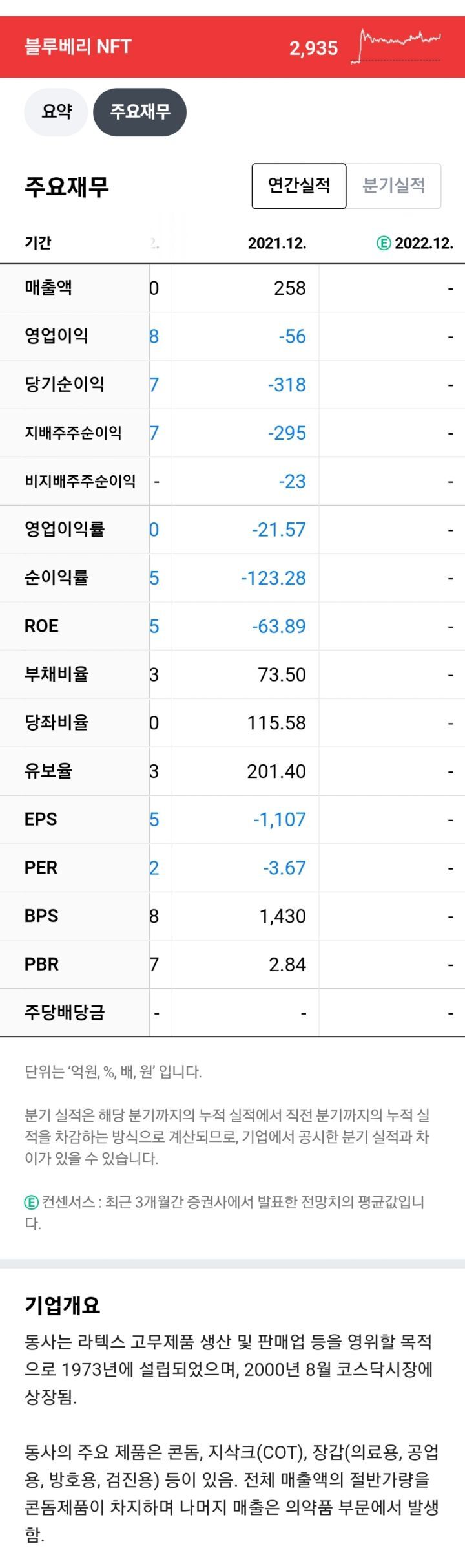 국내주식시장이 어메이징한이유 | 인스티즈