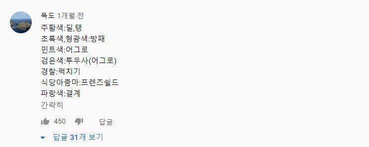 감자탕집에 난데없이 난입한 멧돼지 | 인스티즈