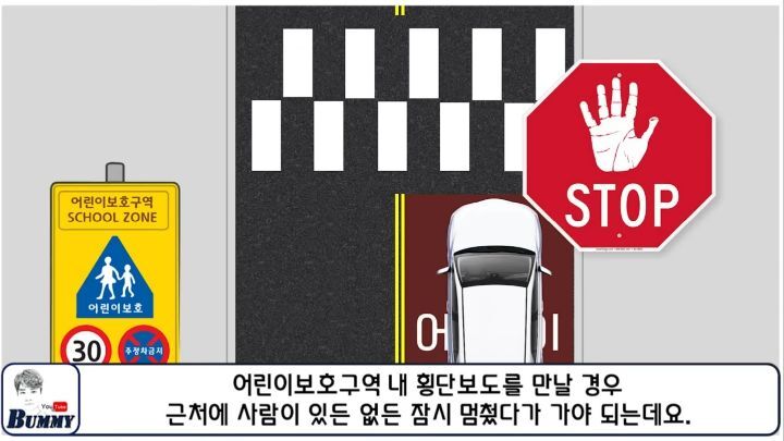 아직 잘모르는 7월부터 교통법규 도입 13가지중 2가지 | 인스티즈
