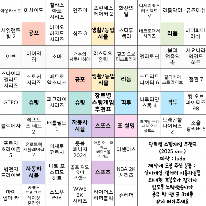인디게임 갤러리에서 뽑은 스팀 장르별 게임 추천 | 인스티즈