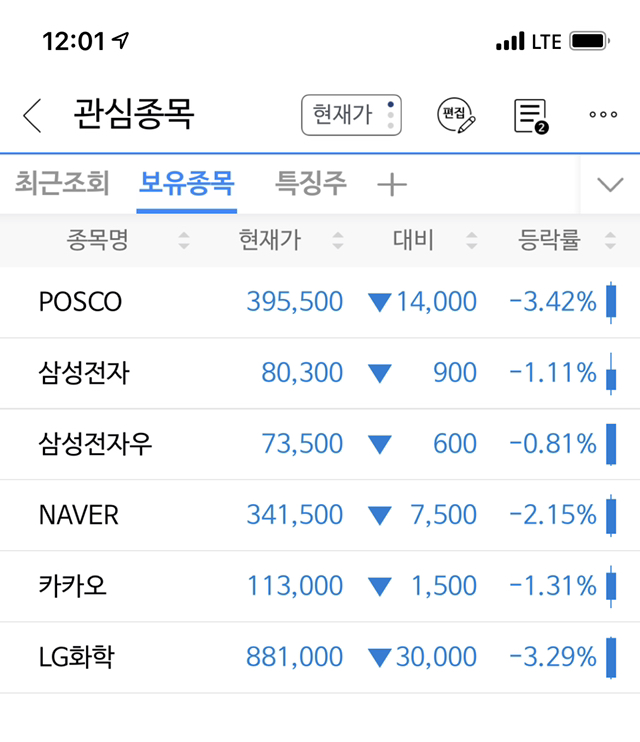 오올블루 이미지