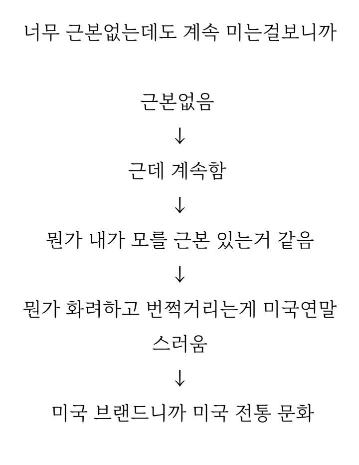 맥도날드 행운버거의 정체 | 인스티즈