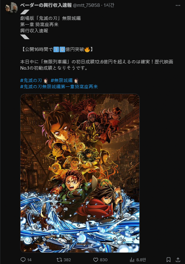 오늘 개봉한 귀멸의 칼날 극장판 근황 | 인스티즈