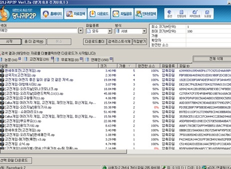 스마트폰 보급이후 사람들의 180도 달라진 인식변화 | 인스티즈