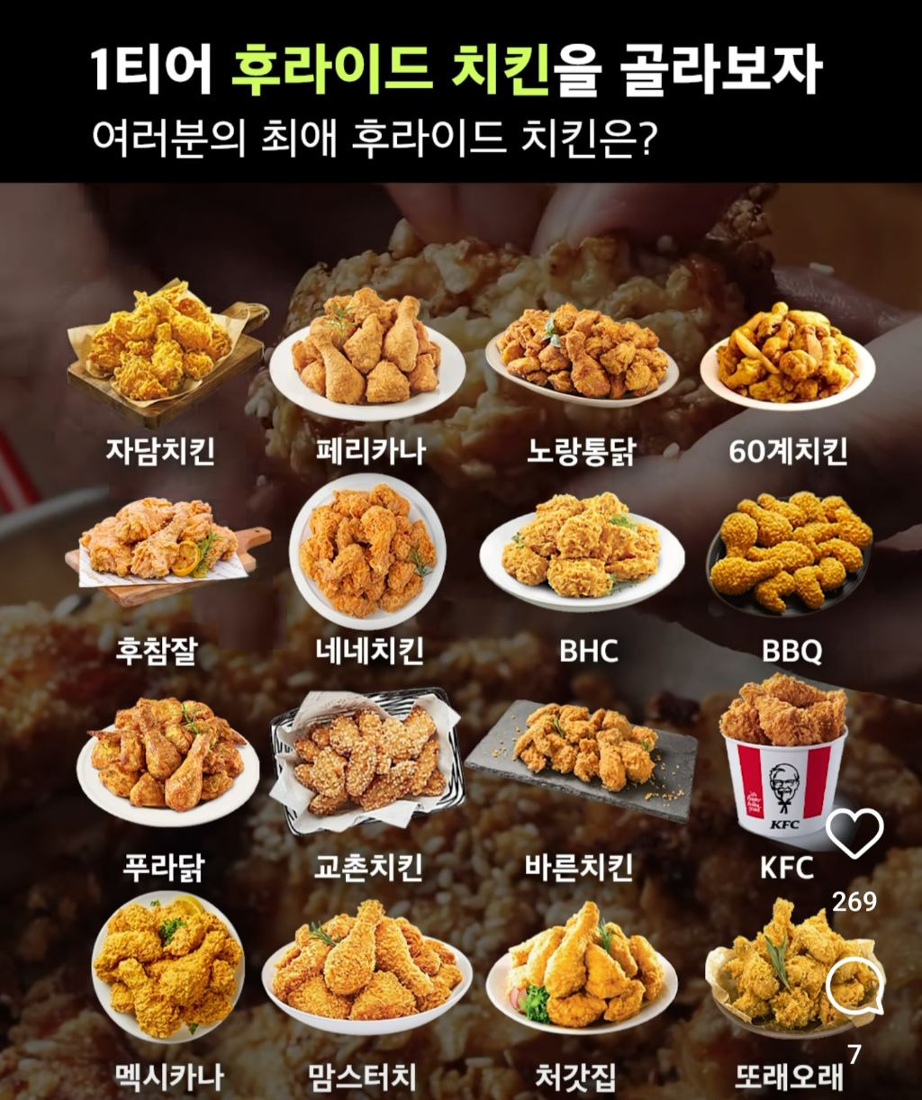 1티어 후라이드 치킨 대전 | 인스티즈