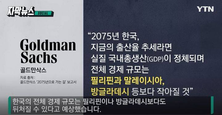 "한국은 50년뒤에 필리핀, 말레이시아, 방글라데시보다 작아질것" | 인스티즈