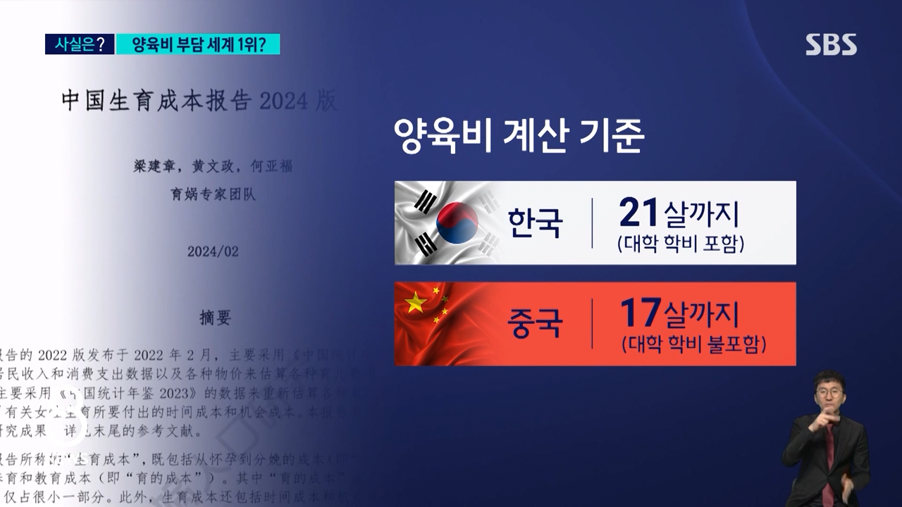 [SBS] "한국, 양육비 부담 세계 1위" 사실은 중국의 논문 조작.jpg | 인스티즈