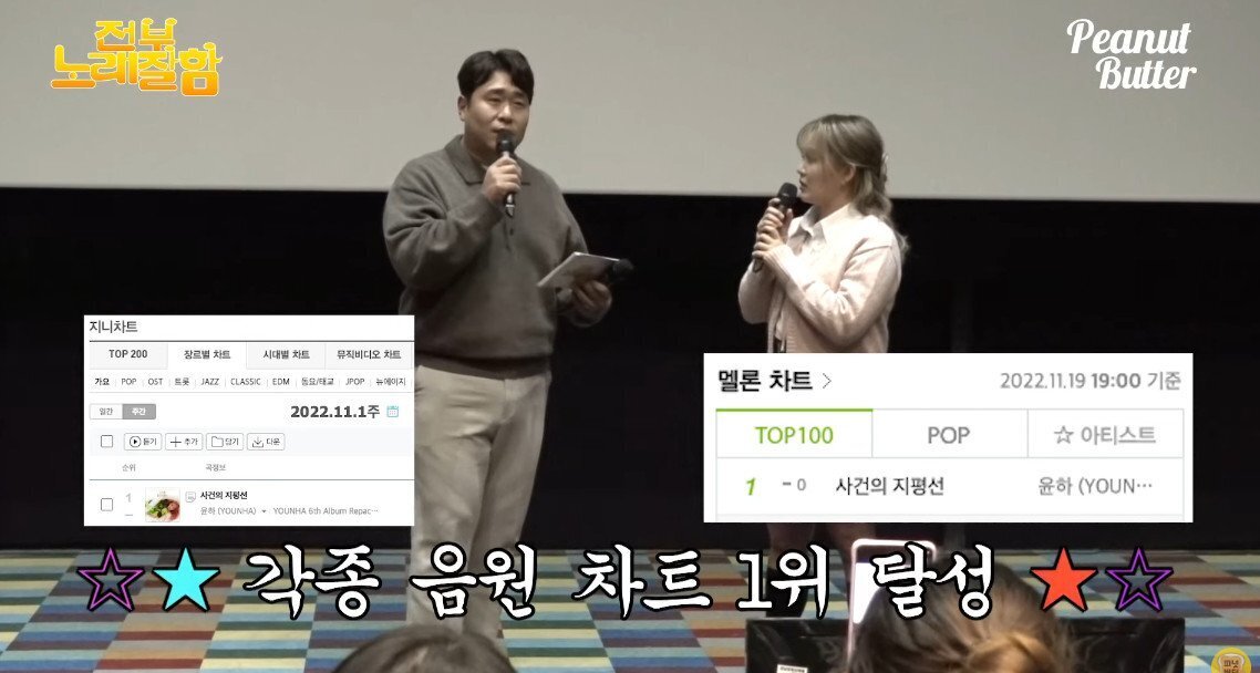 가수 윤하가 말하는 역주행 이후 아쉬운점.........JPG | 인스티즈