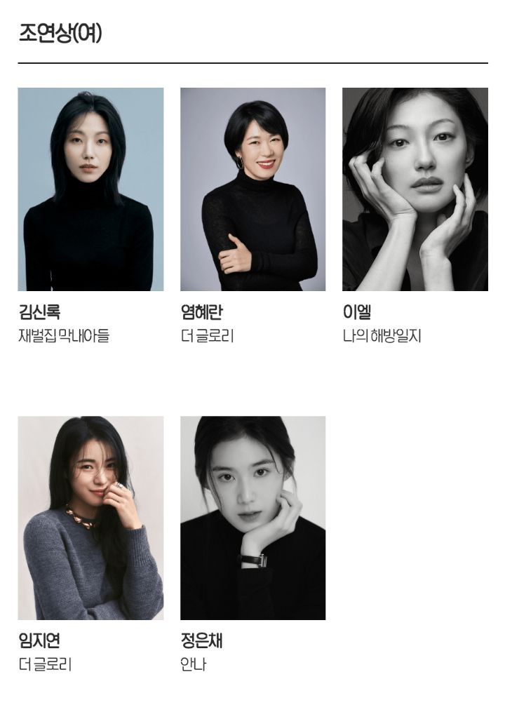 치열해보이는 올해 백상예술대상 후보 | 인스티즈