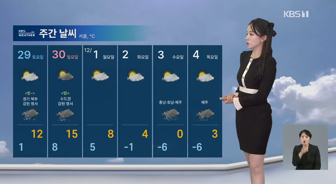 이제 반팔은 넣어야 하는 다음주 날씨 | 인스티즈