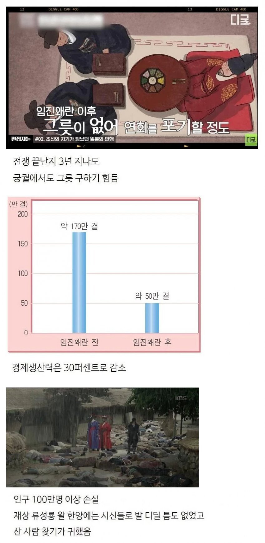 임진왜란 직후 진짜 처참했던 조선 | 인스티즈
