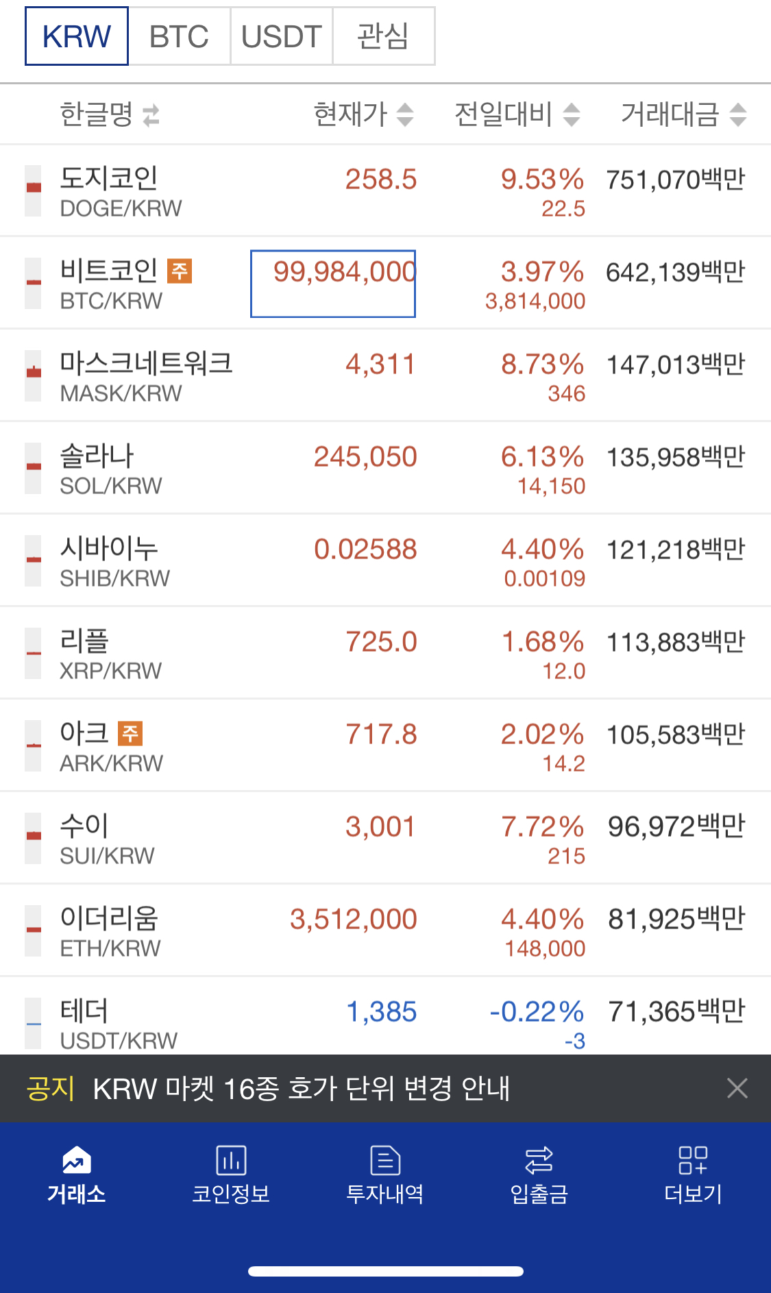 실시간 요동치고 있는 가상화폐 | 인스티즈