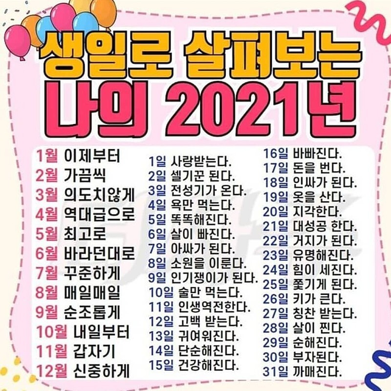 생일로 알아보는 2021년에 나는 | 인스티즈