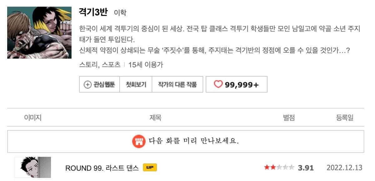 민심 역대급으로 바닥친 네이버웹툰 | 인스티즈