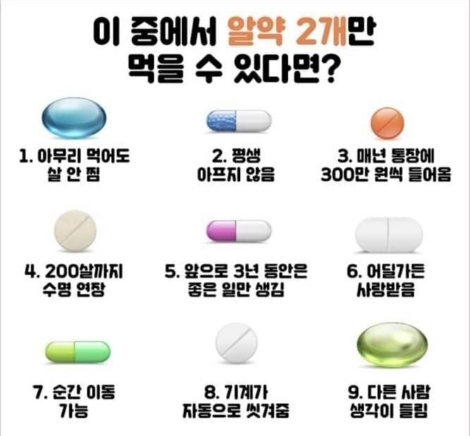 이중에서 알약 2개만 먹을수 있다면? | 인스티즈