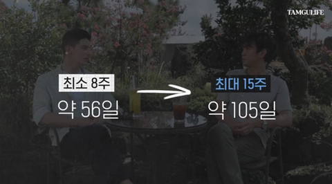 한국인들 여행 갈 때 특징 | 인스티즈