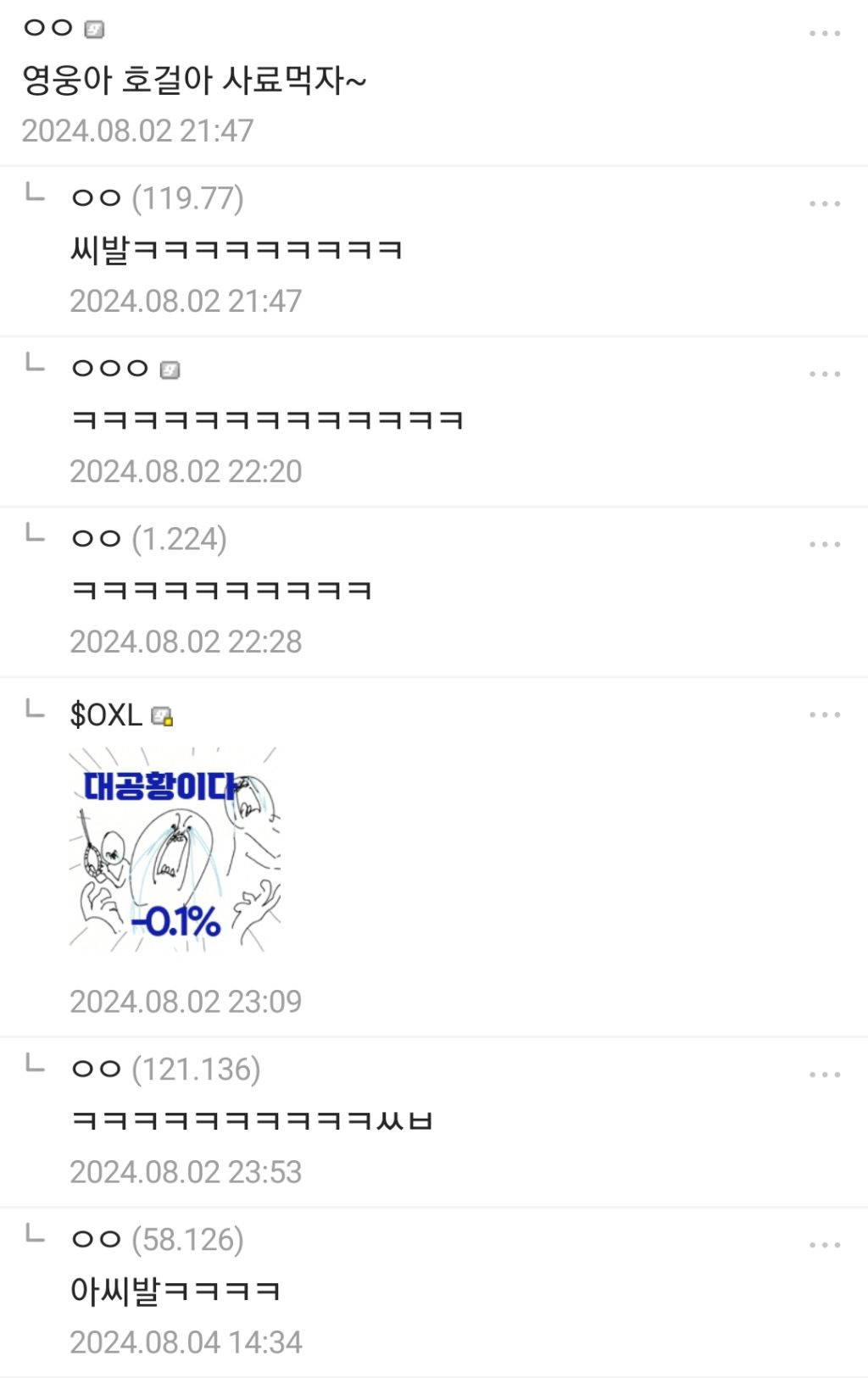 미국주식 갤러리 근황 ㅋㅋㅋㅋ - 웃긴자료 ‥‥‥‥‥、 - 도탁스 (DOTAX)