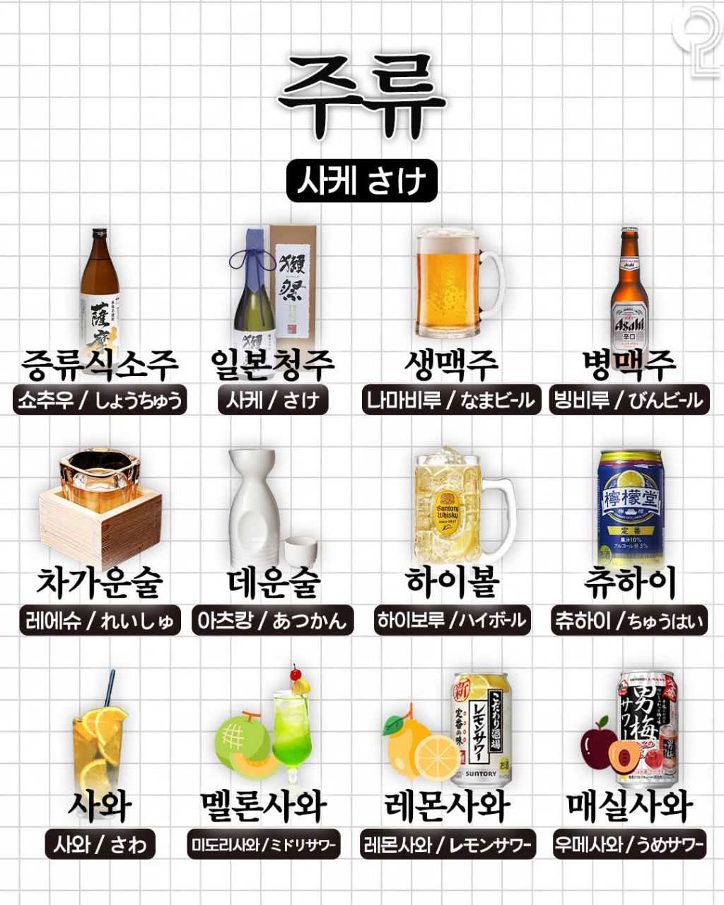 일본여행 음식명칭 | 인스티즈