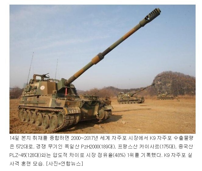 세계 시장 점유율 절반을 차지하고 있는 대한민국 수출품 | 인스티즈