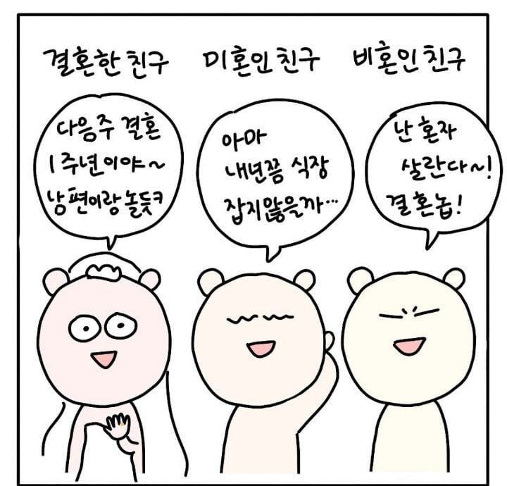 혼돈의나이 30대 초반 | 인스티즈