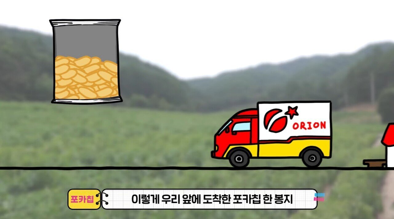 포카칩 양이 적은 이유.jpg | 인스티즈
